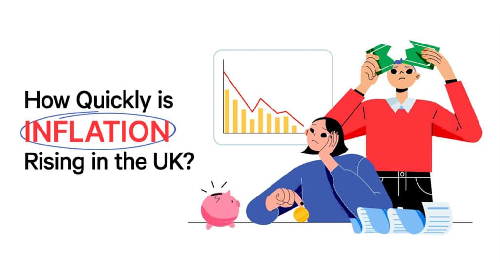 UK Inflation Rate